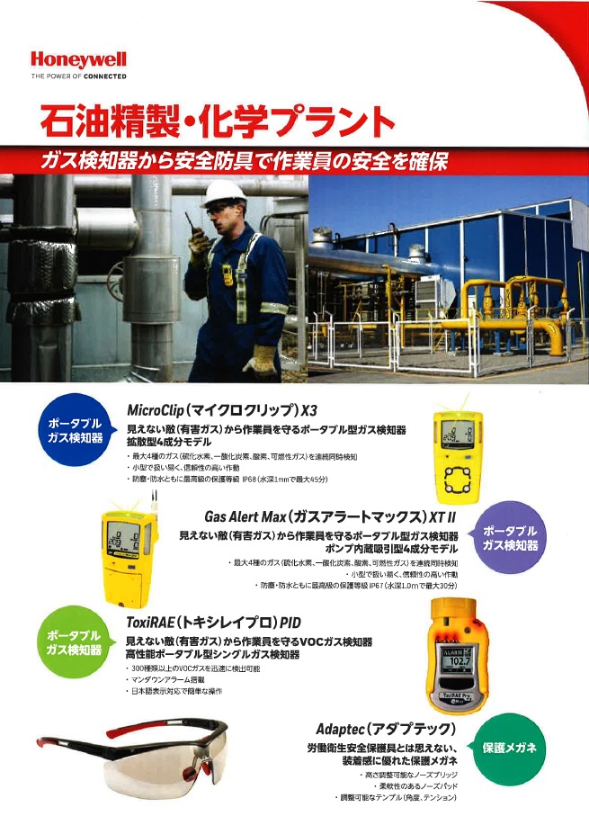 各業種別　石油精製・化学プラント　ガス検知器から安全防具で作業員の安全確保